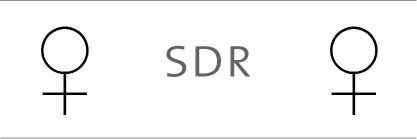 sdr diagram